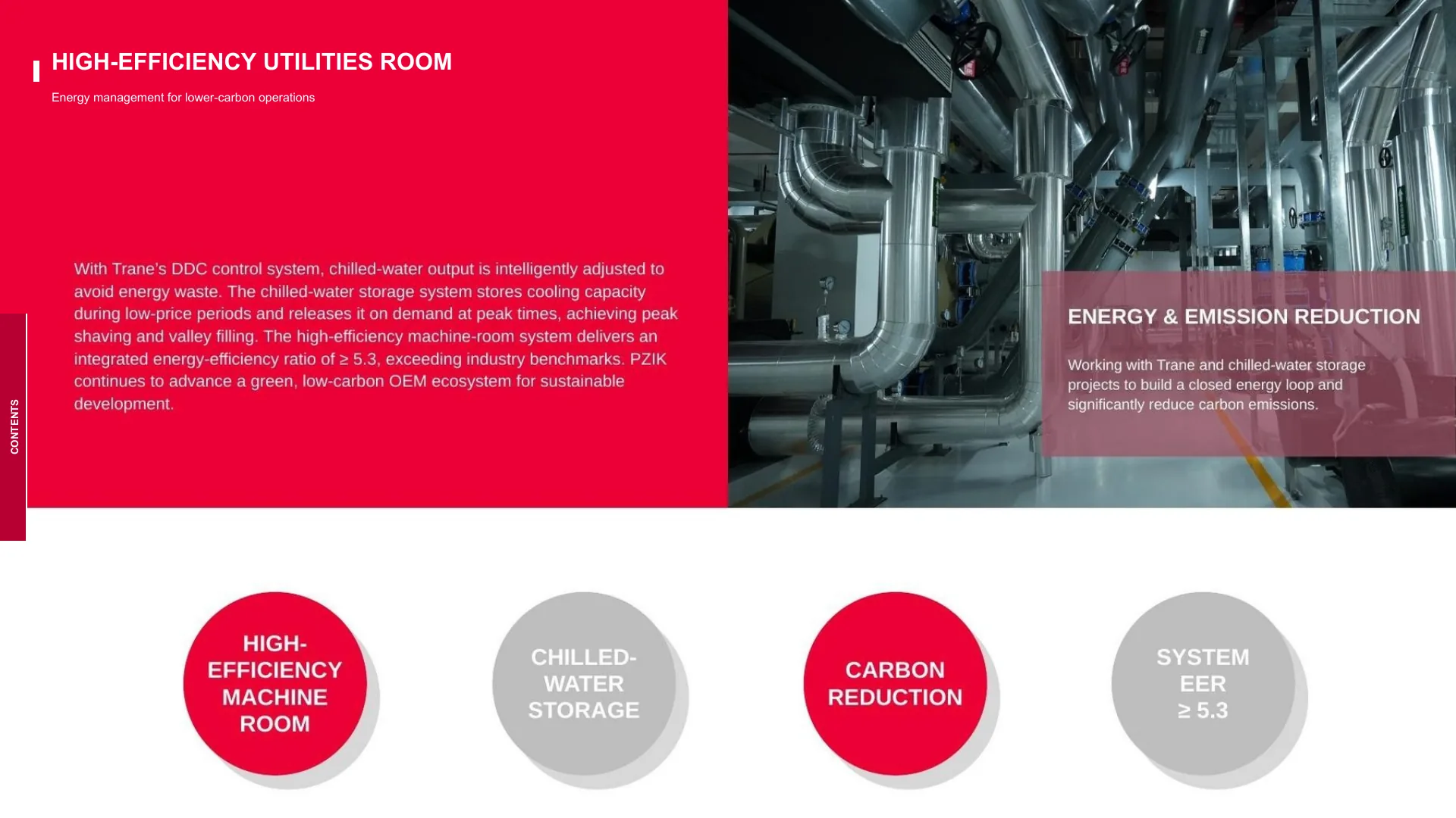 Cowin high-efficiency utilities room