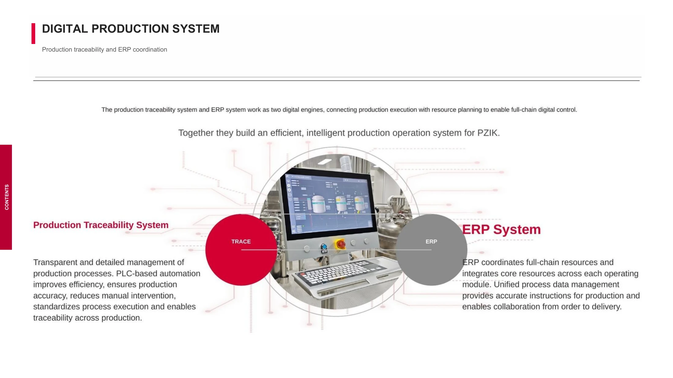 Digital production system and ERP coordination