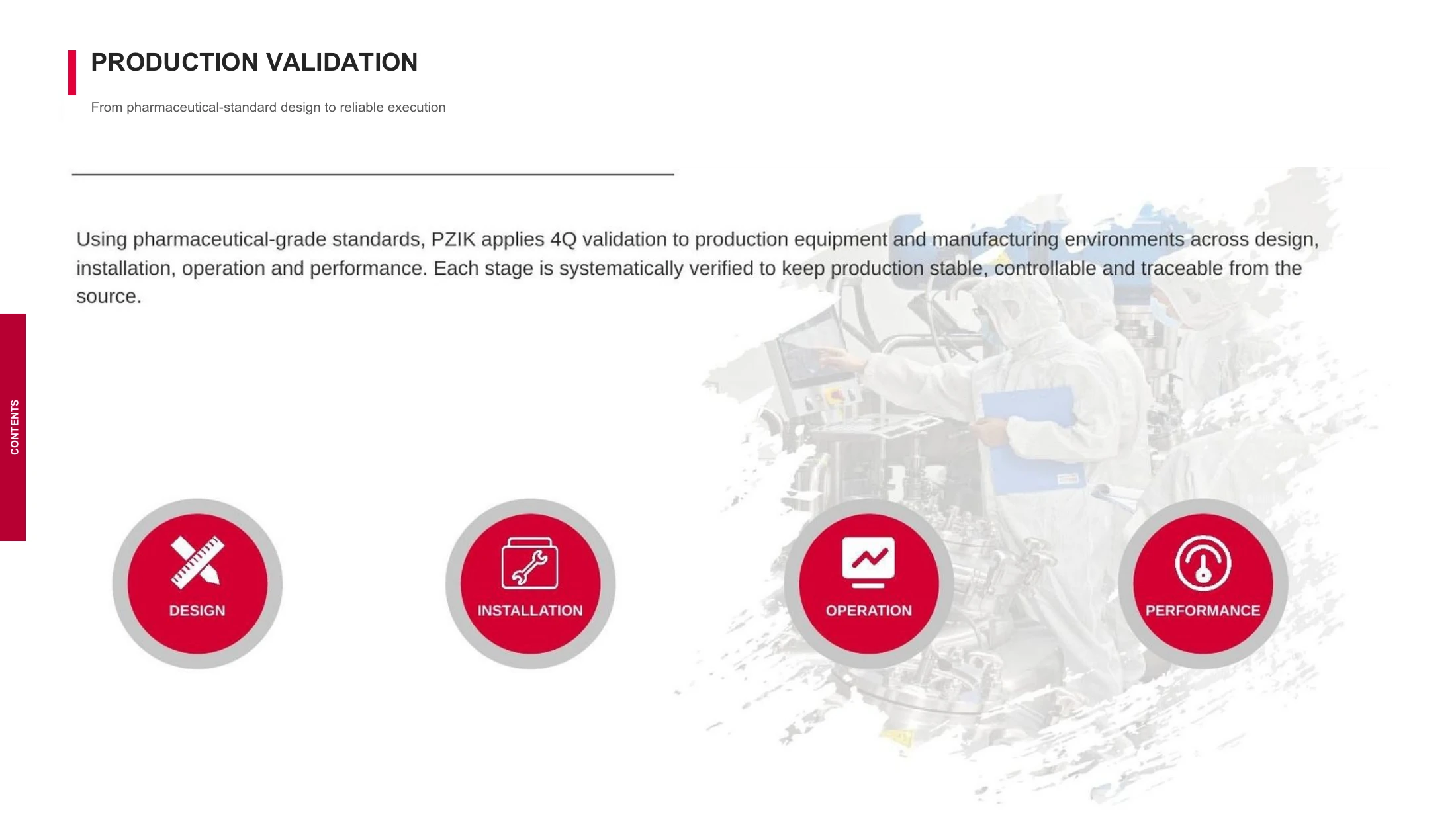 Production validation stages