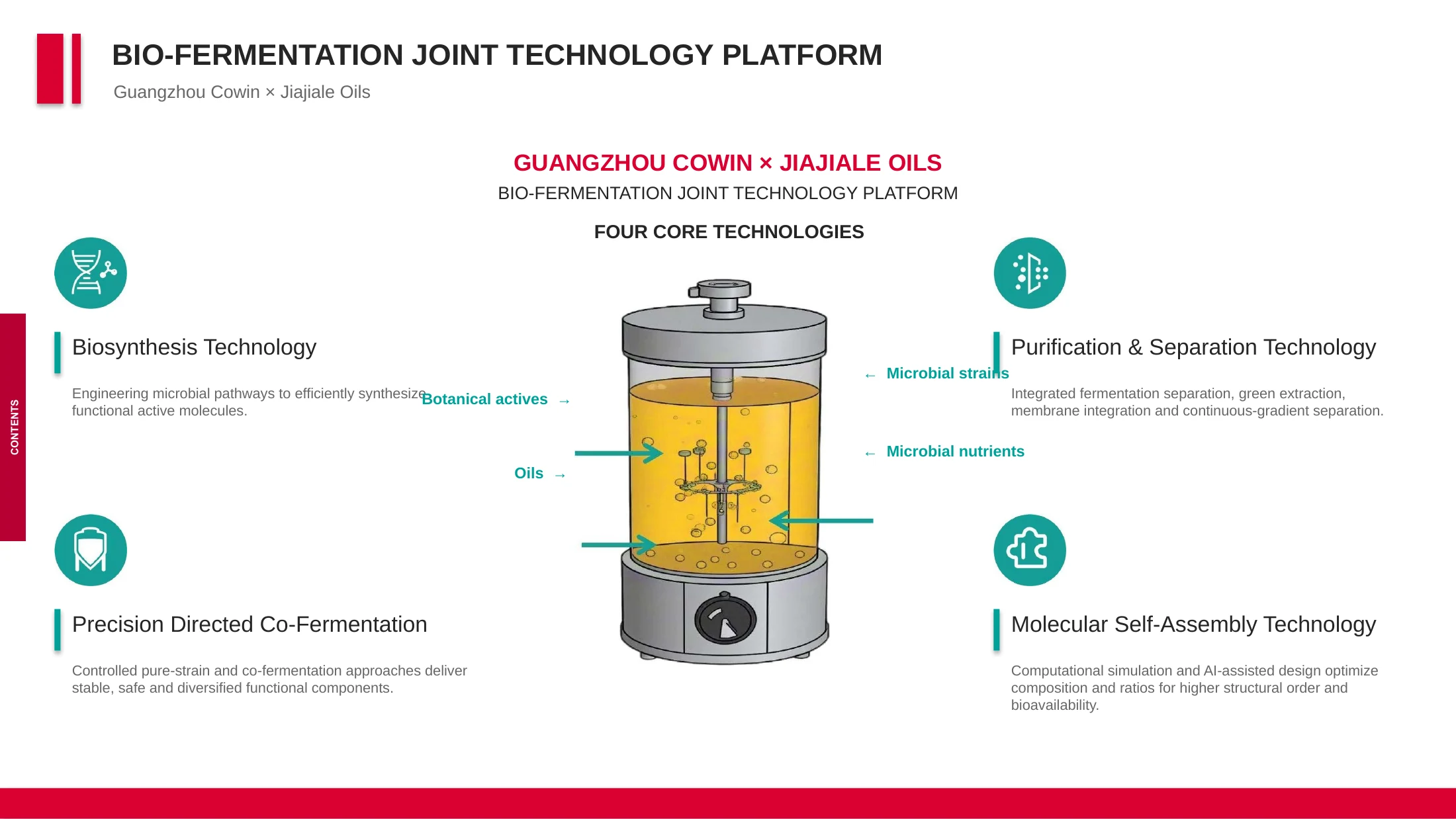 Cowin bio-fermentation platform